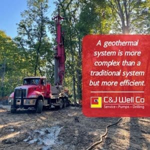 Geothermal well drilling