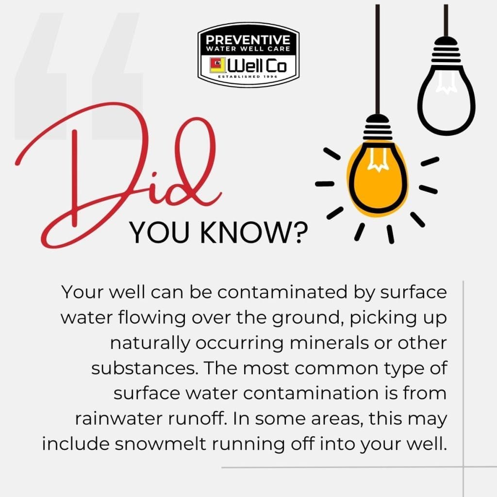 Your well can be contaminated by surface water flowing over the ground, picking up naturally occurring minerals or other substances. 